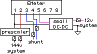 EMeter Schematic