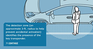 Prius Entry Illustration